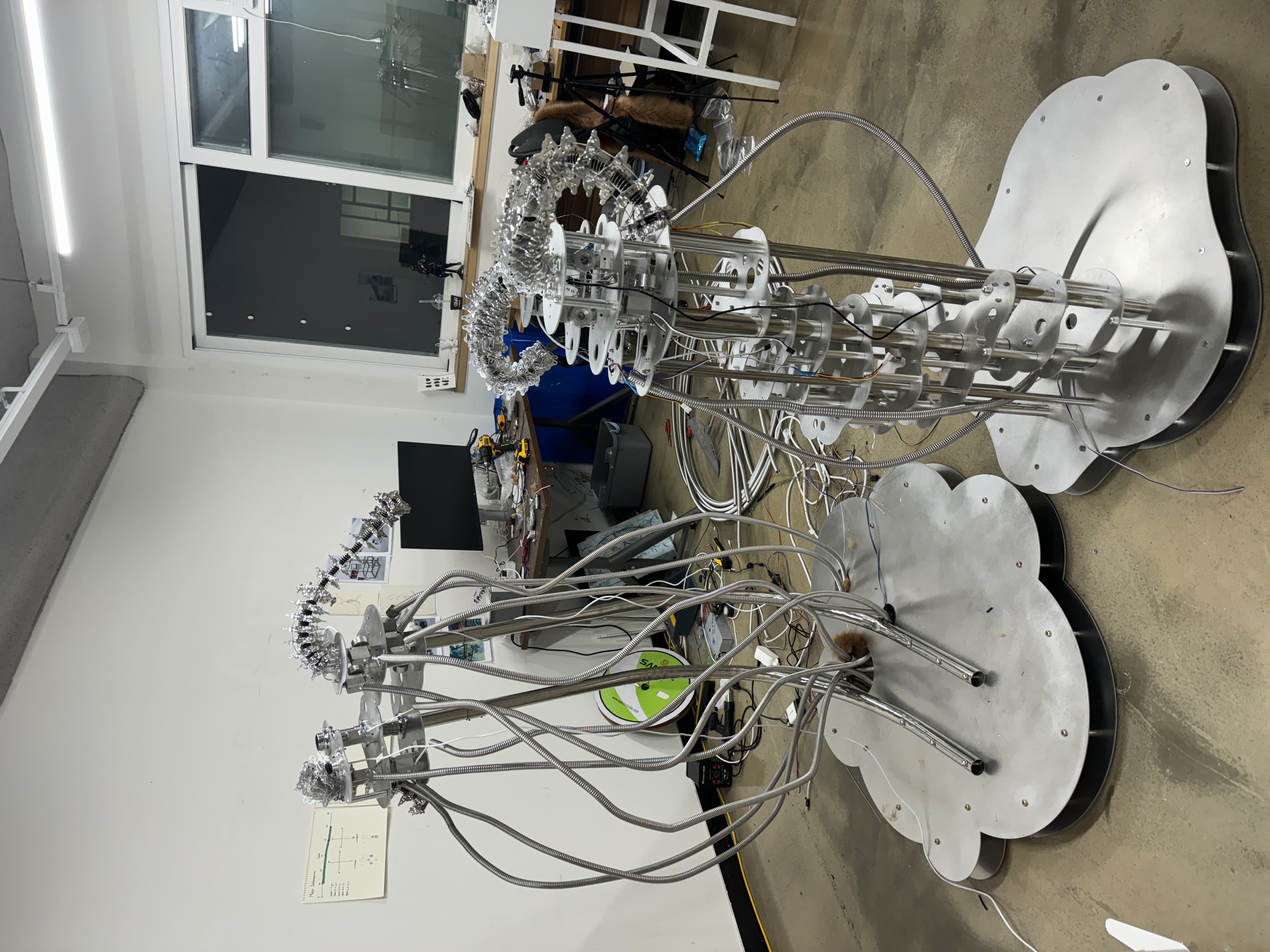 System architecture and implementation